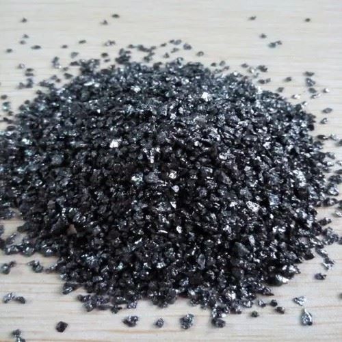 Silicon Carbide